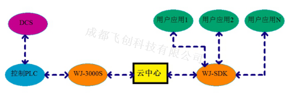 葉華-深圳媽灣電廠含煤廢水處理方案1810265637.png